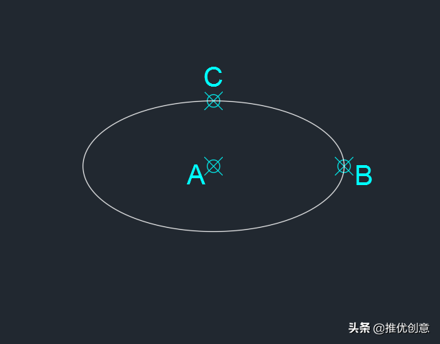 椭圆的三种画法，椭圆的三种画法已知长轴和短轴长度（你不一定会的绘制椭圆方法）