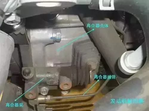 汽车内部构造方法图解，最全的汽车内部图解