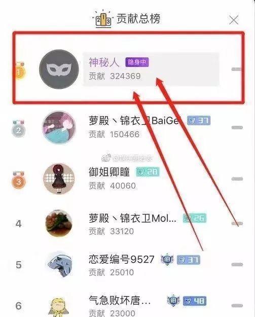 36d是什么意思，36D是什么意思（乔碧萝，别再消费抑郁症了）