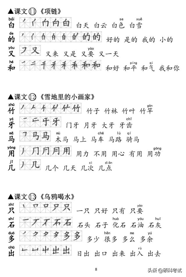 部编版一年级生字组词电脑版，全课生字注音、笔顺、组词