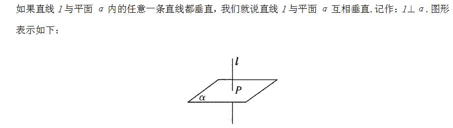 证明线面垂直的条件（线）