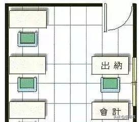 影响事业发展的办公室风水布局，办公室风水的重要性（22种简单的办公室风水布局图文指导）