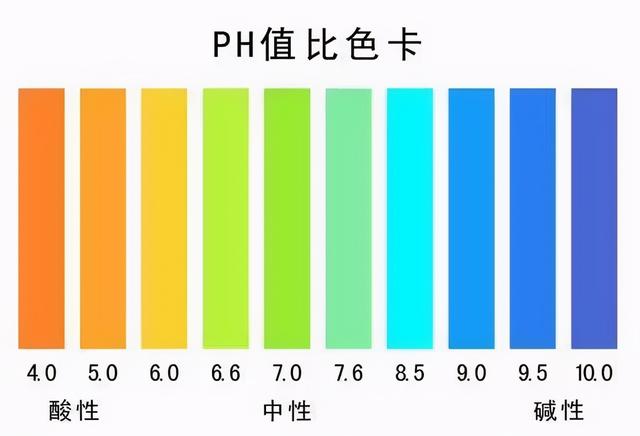 七色是哪七种颜色，列出太阳七色光（最神秘的数字“7”这个数字和其他数字相比）