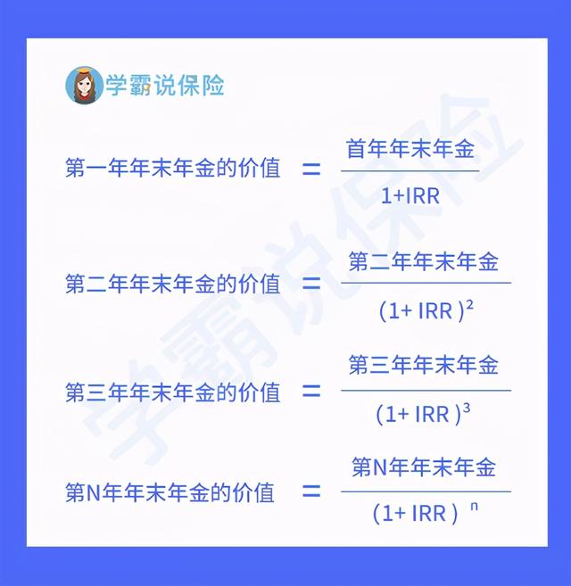 irr计算公式，IRR公式（一款年金险好不好）