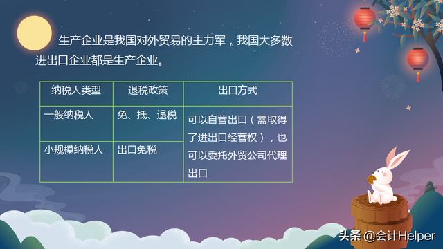 外贸企业出口退税流程及账务处理，外贸企业出口退税流程及账务处理方法（附出口退税管理系统申报教程图解）