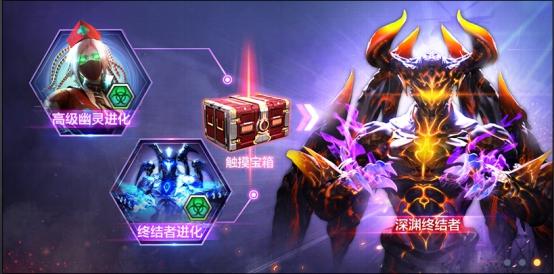 cf手游第四章流程图高清，CF生化模式3.0详细内容