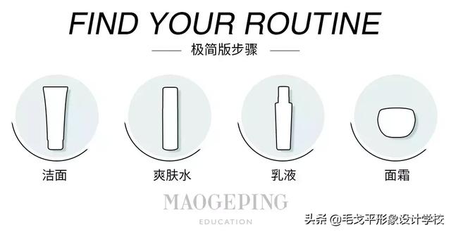 男士护肤的基本方法,而你连正确的护肤步骤都搞不清楚 男士护肤的基本方法,而你连正确的护肤步骤都搞不清楚