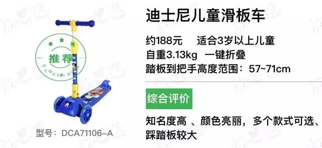 滑板车什么牌子好，滑板什么品牌好（12款大牌中竟有7款不合格）