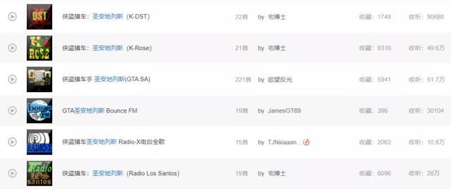 GTA5电台音乐怎么导入,gta5线上电台音乐更换(彻底刷新了我对“重制”的认知) GTA5电台音乐怎么导入,gta5线上电台音乐更换(彻底刷新了我对“重制”的认知)