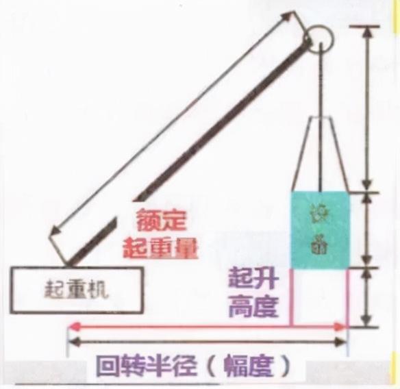 wps怎么做文档，如何使用WPS文档制作创建文本文档（年一级建造师建设工程机电工程管理与实务通关蓝宝书）