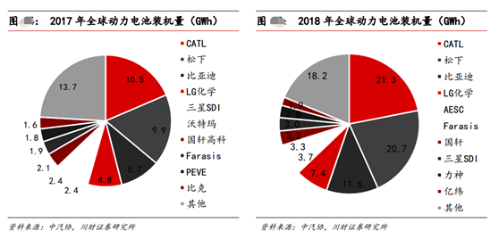 光冈复古SUV，上市仅四天就已全部售罄（新能源汽车迎来“苹果时代”）
