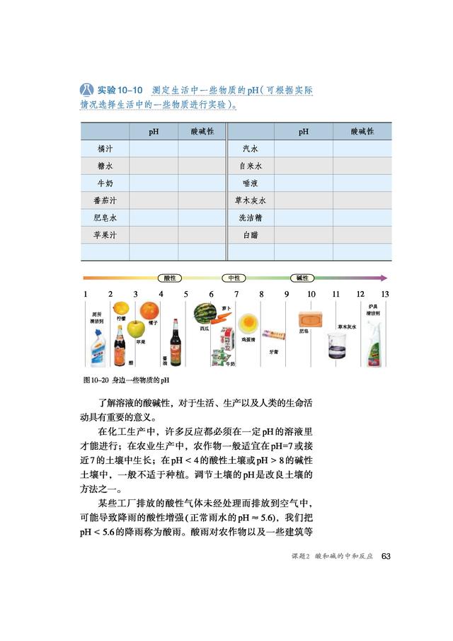 九年级化学下册电子书，九年级化学下册课本人教版电子版（人教版初中九年级下册）