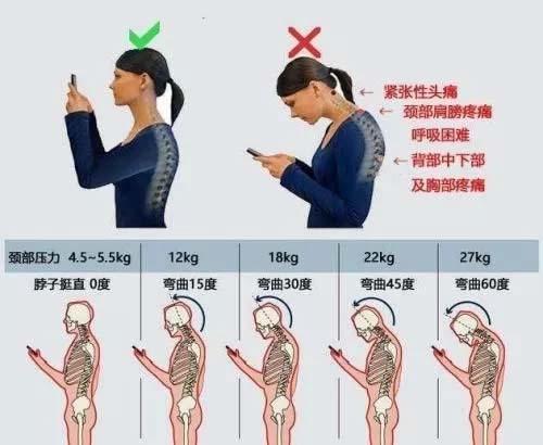 富贵包切除手术恢复需要多久 得了富贵包有必要去医院做手术吗，富贵包切除手术恢复需要多久（富贵包并不是富贵病）