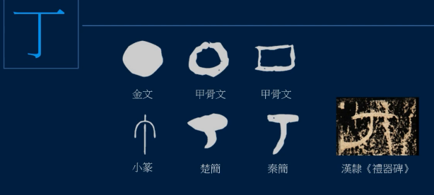奋的繁体书法(奋的繁体书法草书)