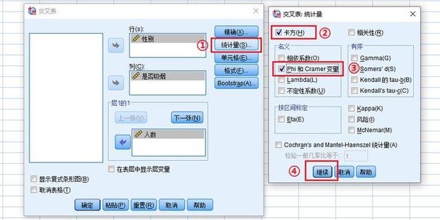 卡方符号word怎么打出来，卡方符号怎么在word上打（SPSS卡方检验详细操作和结果分析）