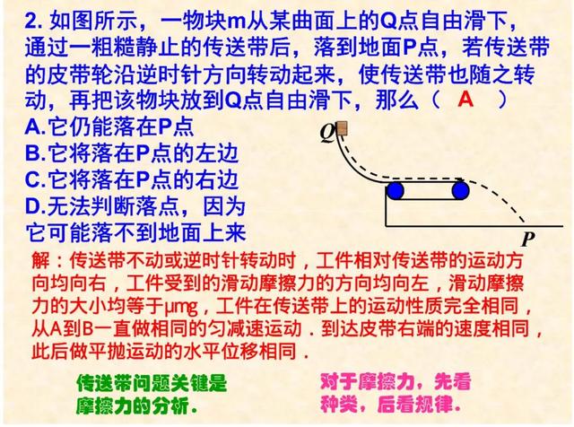 常见的力有哪些，常见的力分为几种（高中物理：常见几种力考点总结）