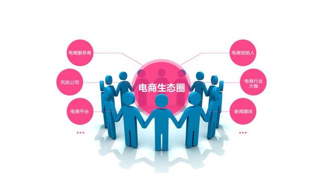 什么是社交电商，社交电商十大平台（社交电商有什么特点）