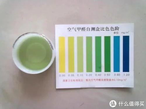 室内空气怎样净化，如何净化室内空气（室内空气净化针对性攻略）