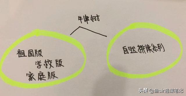 Sparks微信昵称（火花网名，Sparks微信昵称（火花微信昵称（10000+字终于写清楚了这套知名分级读物的方方面面）