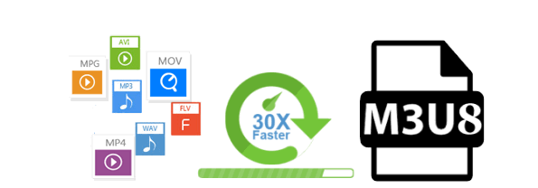 tmp格式的文件用什么软件打开，tmp格式文件怎么打开（创建属于自己的直播视频列表）