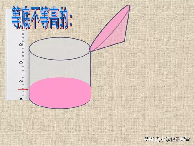 圆柱的容积公式，圆柱的立方计算公式（小学人教版六年级下册数学第3章《圆锥的体积》知识点+同步练习）