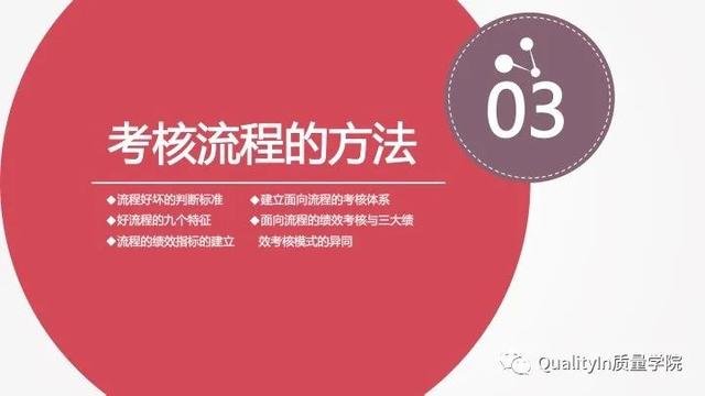 流程的正确优化方式，企业流程管理中存在的5个致命问题