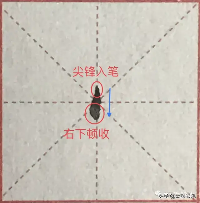 笔顺练字教程，硬笔书法36个基本笔画图解教程