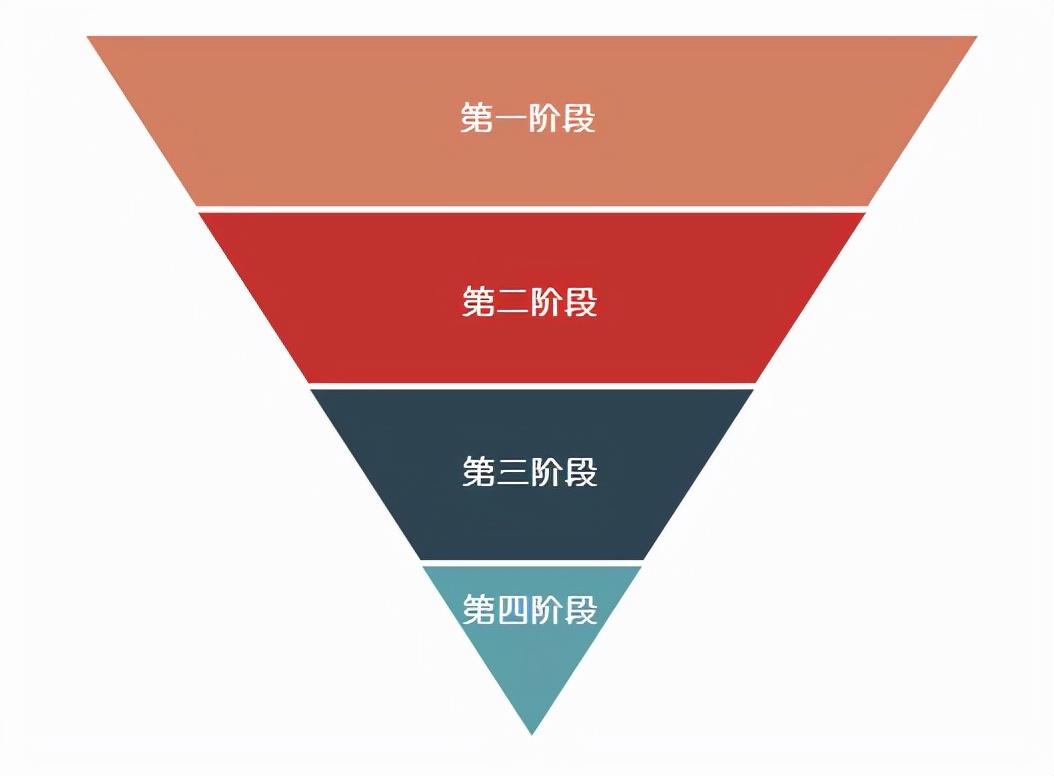 免费网上开店(电商网上开店步骤)