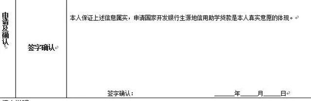 续贷声明怎么写200字，200字续贷声明怎么写（生源地助学贷款申请开始啦）