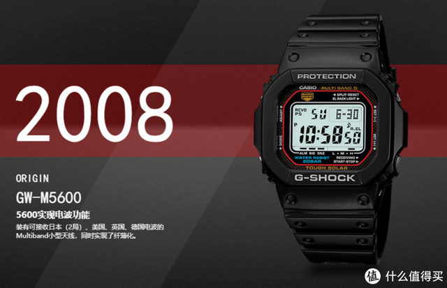 gshock官网，卡西欧g-shock怎么查真假（G-Shock小方块选购指南）