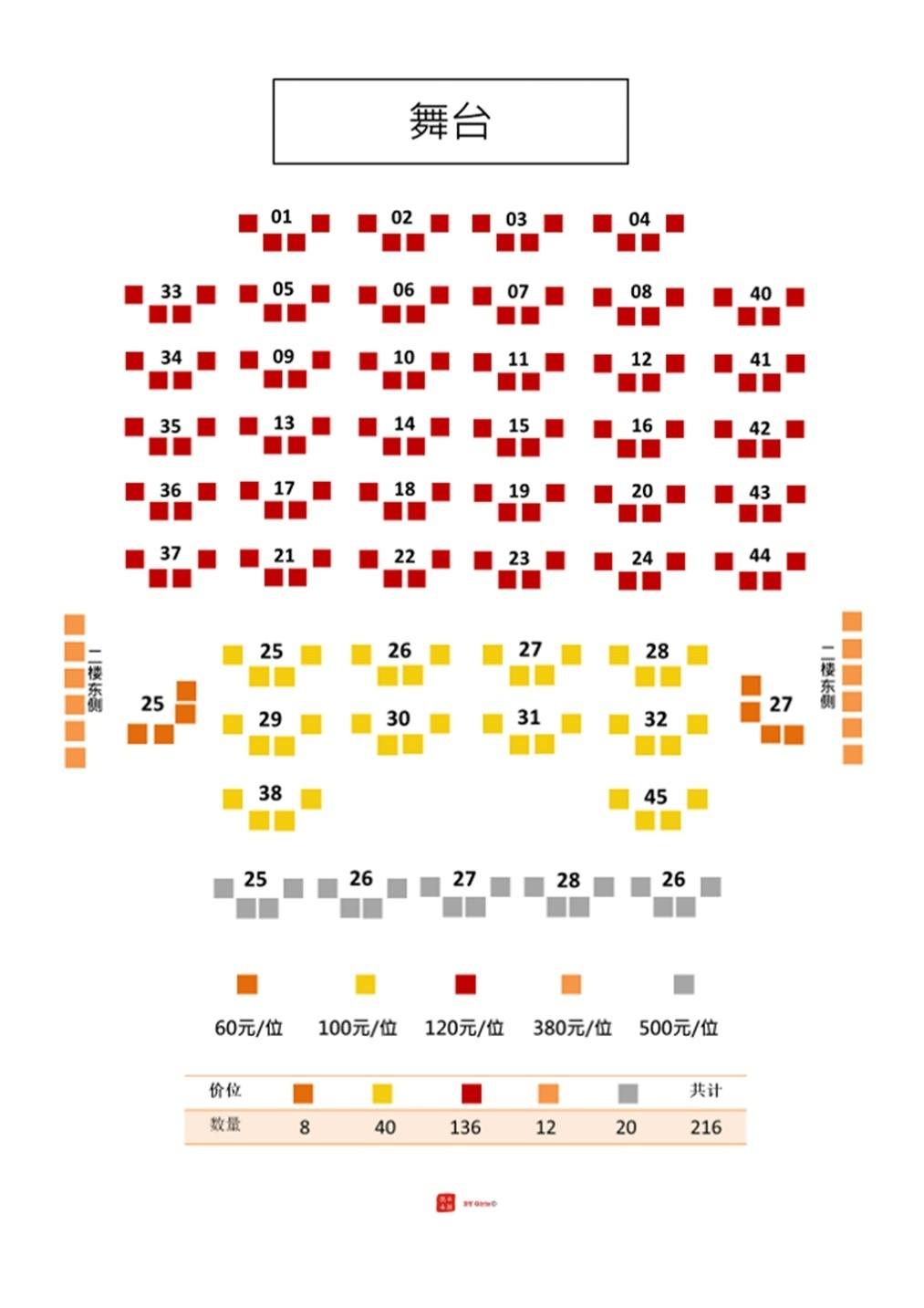 三里屯德云社票价(德云社能赚多少钱) - 悦闻天下