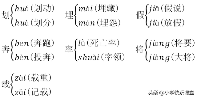 眷写是什么意思，眷写是什么意思啊（小学部编版五年级语文下册知识点归纳总结）
