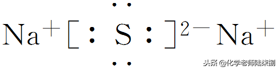 naoh的电子式，氢氧化钠的电子式（物质的组成、分类及化学用语）