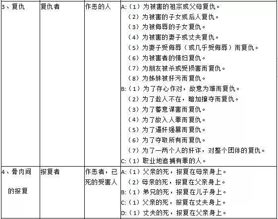 哈利波特真凶浮现攻略3-6，看懂世界观秒推凶手