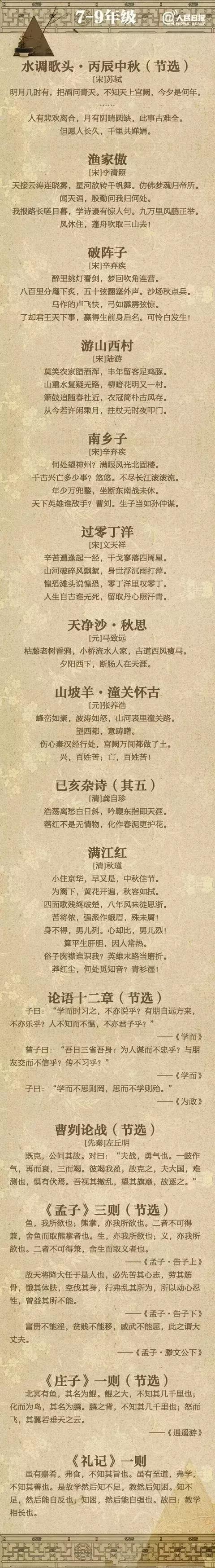 寓意好的古诗词，寓意好的古诗词取名（一生必背的135首古诗）