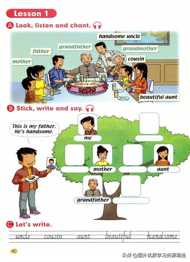 busband，husband是什么意思（家庭成员-人教版新起点三年级下册第4单元学习内容）