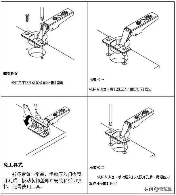 铁合页厂家有哪些，铁合页相关内容简介（看完你也会成为半个铰链专家）