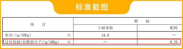 螺蛳粉不放哪个料就不臭，螺蛳粉怎么吃才不臭呢（我们劝你别吃这个料包）