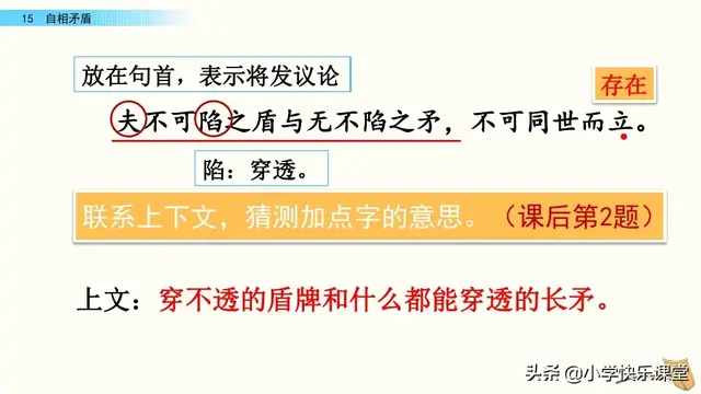 自相矛盾文言文翻译，《自相矛盾》文言文翻译及原文是什么（小学语文部编版五年级下册第15课《自相矛盾》知识点、图文解读）