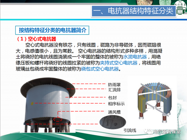 三相电抗器的作用，三相电抗器的作用原理（电抗器作用原理是什么）