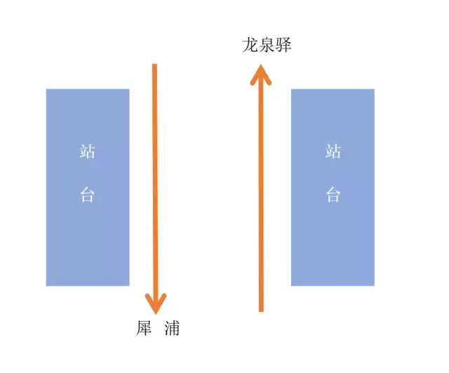 站台是什么意思(领导干部为谁站台是什么意思)