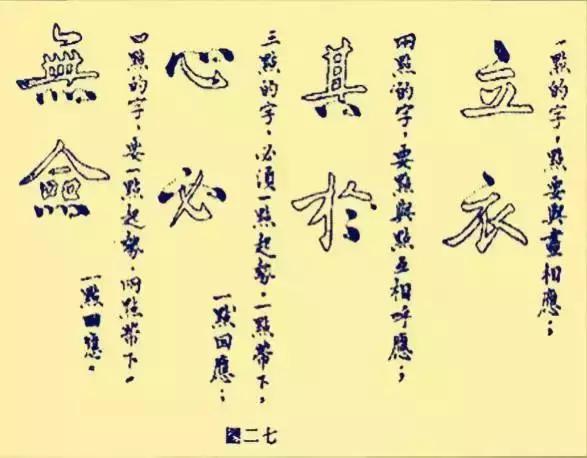 字体结构,字体结构分析(图解书法结构,让字越写越活) 字体结构,字体结构分析(图解书法结构,让字越写越活)