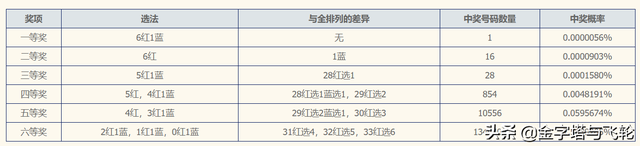 三生万物的真正含义，自然界运转的规则及其感悟