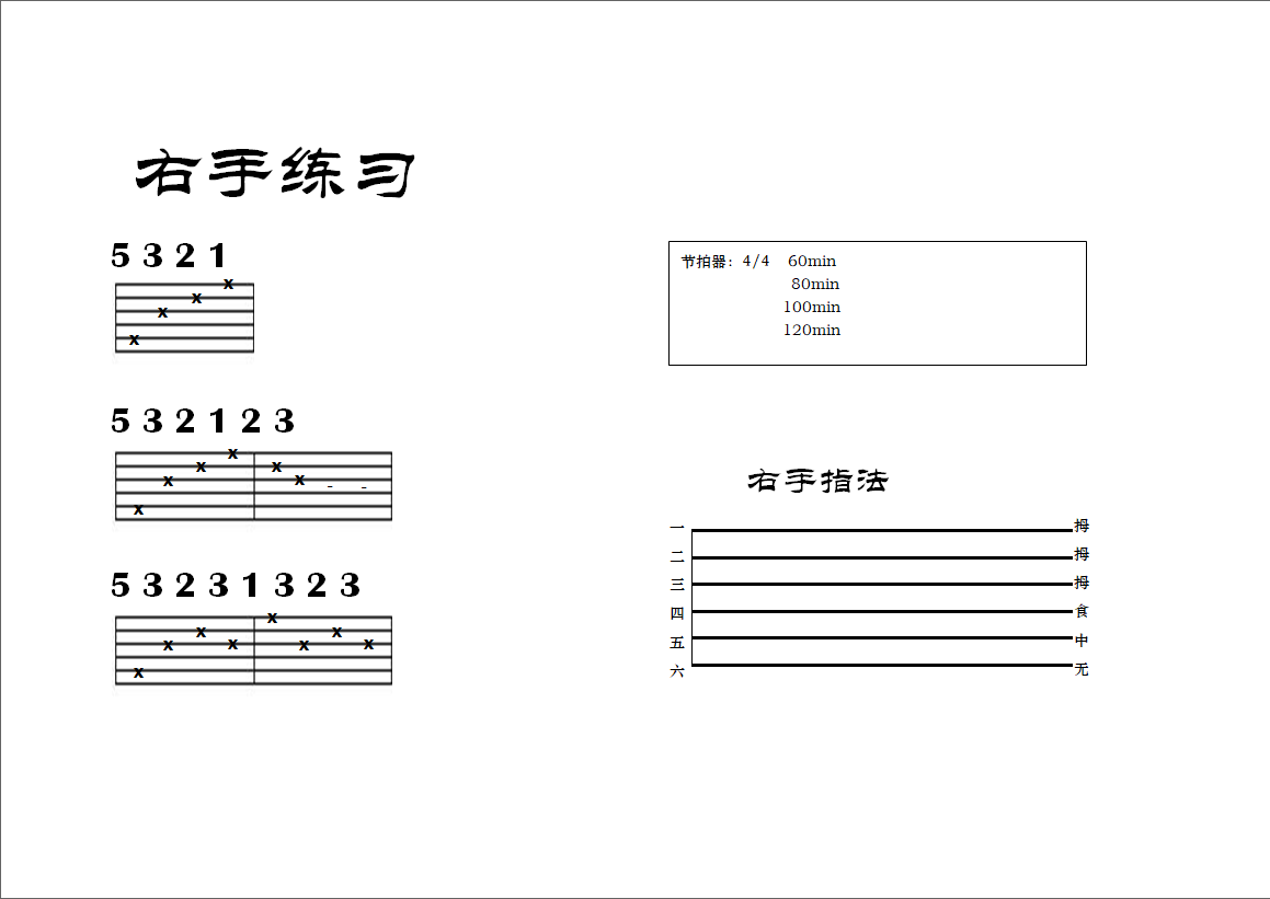 右手1234567指法图图片