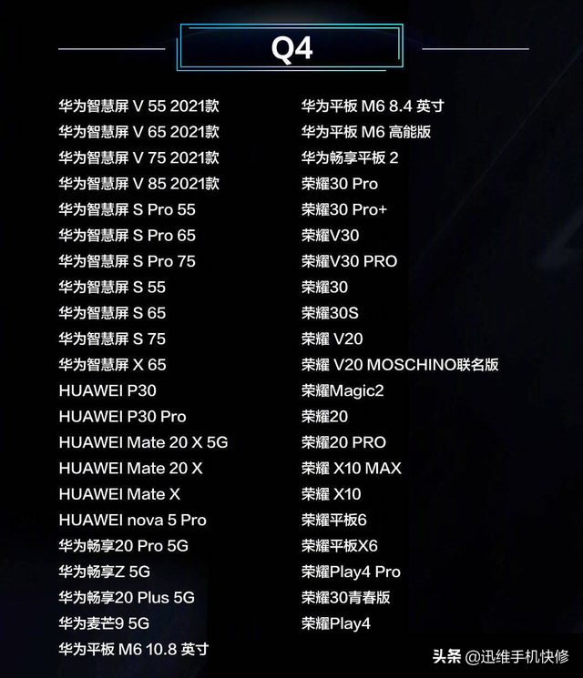 怎样升级鸿蒙系统，华为手机怎么升级鸿蒙（升级名单和安装方法）