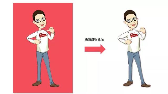 ppt如何去掉图片底色，PPT中如何去除图片的背景色（这7个PPT图片处理技巧）