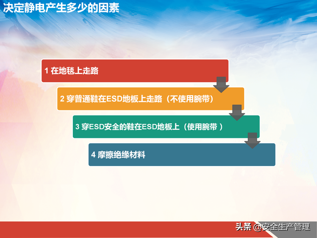 工厂机器静电怎么消除，如何消除机器上的静电（工厂如何消除静电与防治静电）