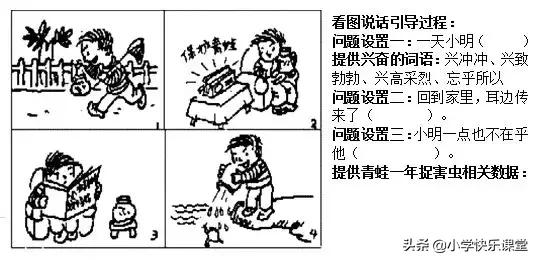 淘汰的反义词，淘汰的反义词英文（部编版一年级语文下册期末复习题）