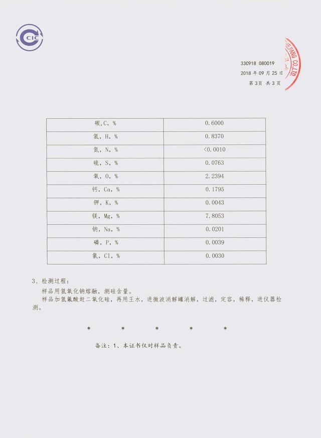 墨脱石锅如何鉴别，墨脱石锅好在哪里（科学检测鉴别墨脱石锅真假。权威《皂石微量元素检测报告》来了）