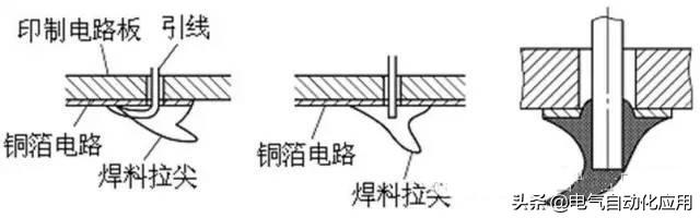 电烙铁的使用方法及图解，手工焊接注意事项和电烙铁使用方法